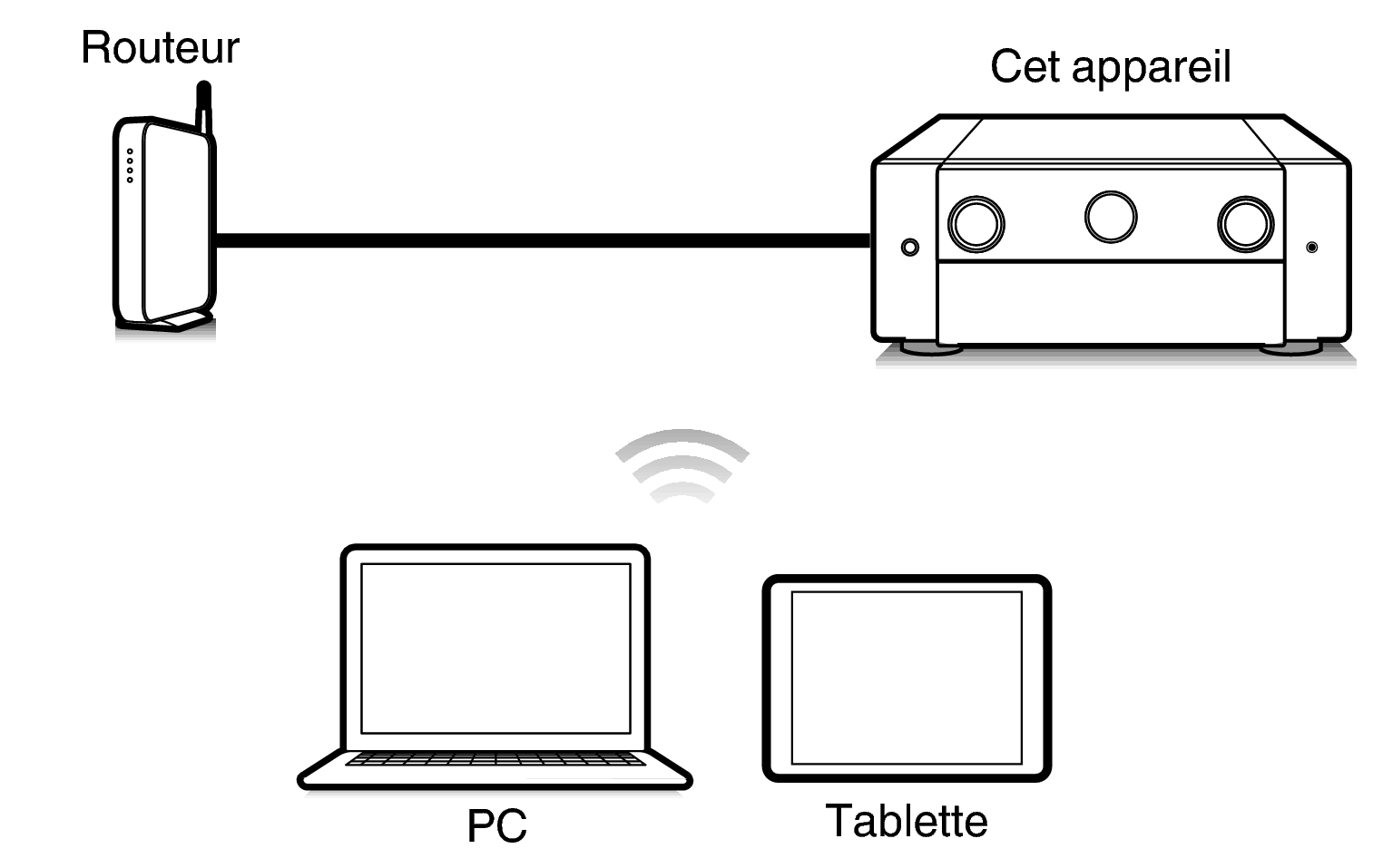 Pict Web C30